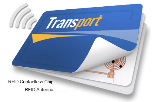 Contactless IC Card
